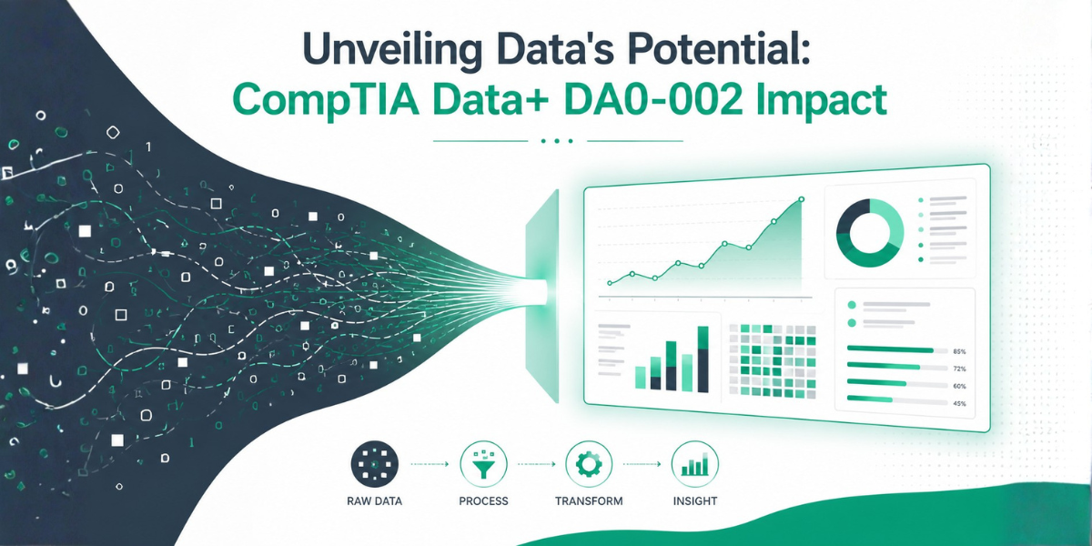 An abstract infographic illustrates raw data transforming into clear, organized visualizations, representing the impact of CompTIA Data+ DA0-002 certification on generating insights.